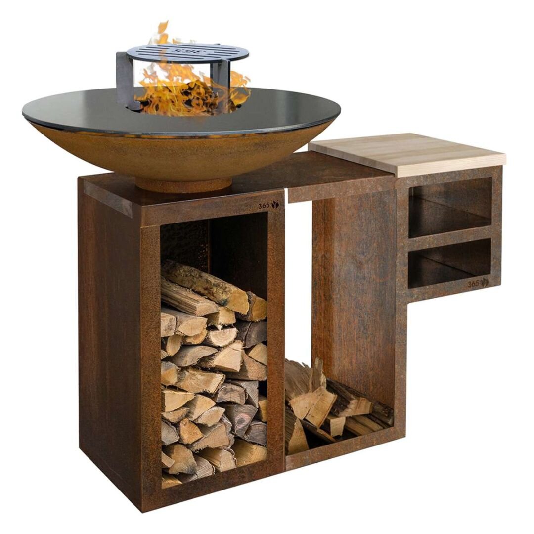 Planchas Grillplatten