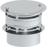 DW-ECO 2.0 - Hollandhaube