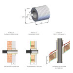 Jeremias LUX ECO Wanddurchführung