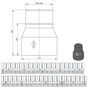 Ofenrohr Reduzierung - Ø 180 mm auf Ø 160...