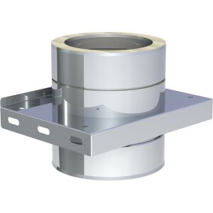 DW-ECO 2.0 Ø 150 mm - Grundplatte für...