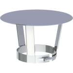 DW-ECO 2.0 Ø 80 mm - Regenhaube zum Klemmen