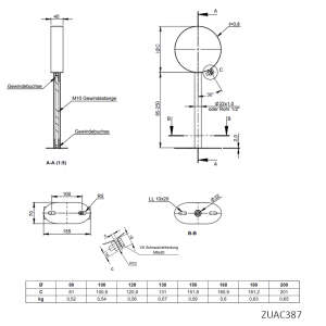ISO-Line &Oslash; 130 mm Wandhalter bis 250 mm - Edelstahl geb&uuml;rstet