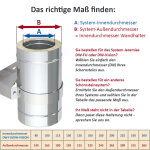 Jeremias DW Vision Wandhalterung