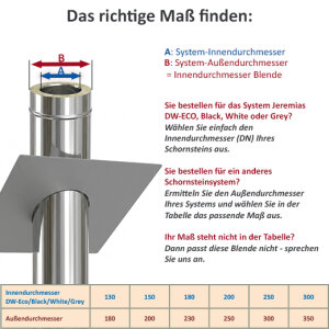 DW-ECO 2.0 &Oslash; 300 mm - Wand-/Deckenblende einteilig 0&deg;