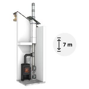 7 m Leichtbauschornstein Komplettpaket