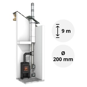 9 m - Ø 200 mm Leichtbauschornstein Komplettpaket