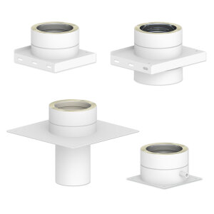 DW-White Grundplatte