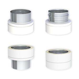 DW-White Systemübergang
