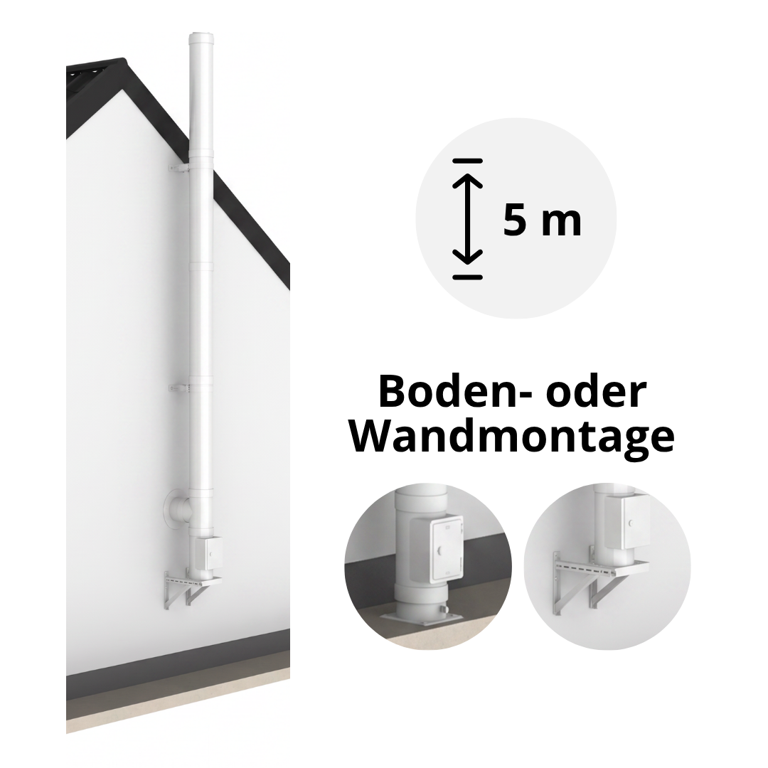 5 m DW-White Edelstahlschornstein Komplettset doppelwandig
