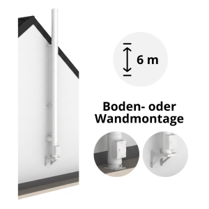 6 m DW-White Edelstahlschornstein Komplettset doppelwandig