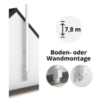 7,8 m DW-White Edelstahlschornstein Komplettset doppelwandig