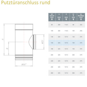 Prima Plus Putztüranschluss rund