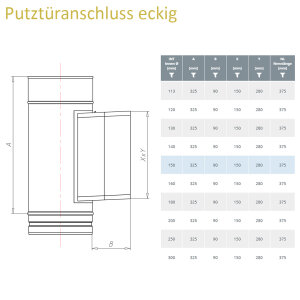 Prima Plus Putztüranschluss eckig mit Kondensatsperre