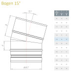 Prima Plus Ø 180 mm Bogen 15°