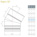 Prima Plus Ø 250 mm Bogen 30°