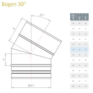 Prima Plus Ø 300 mm Bogen 30°