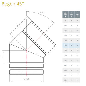 Prima Plus Ø 120 mm Bogen 45°