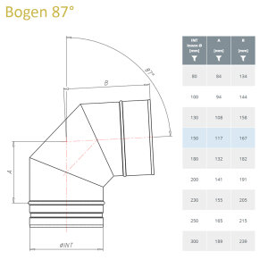 Prima Plus Ø 250 mm Bogen 87°