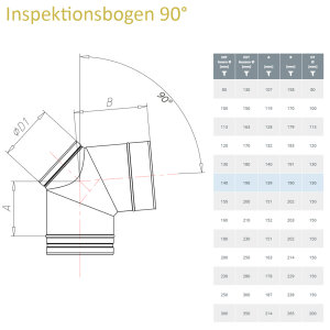 Prima Plus Ø 113 mm Bogen 90° mit...