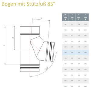Prima Plus Bogen 85° mit Stützfuß