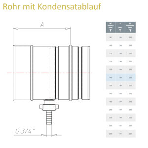 Prima Plus Rohrelement mit Kondensatablauf