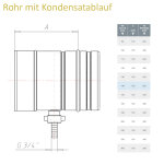 Prima Plus Rohrelement mit Kondensatablauf
