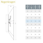 Prima Plus Regenkragen