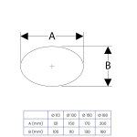 Prima Plus Ablasselement oval