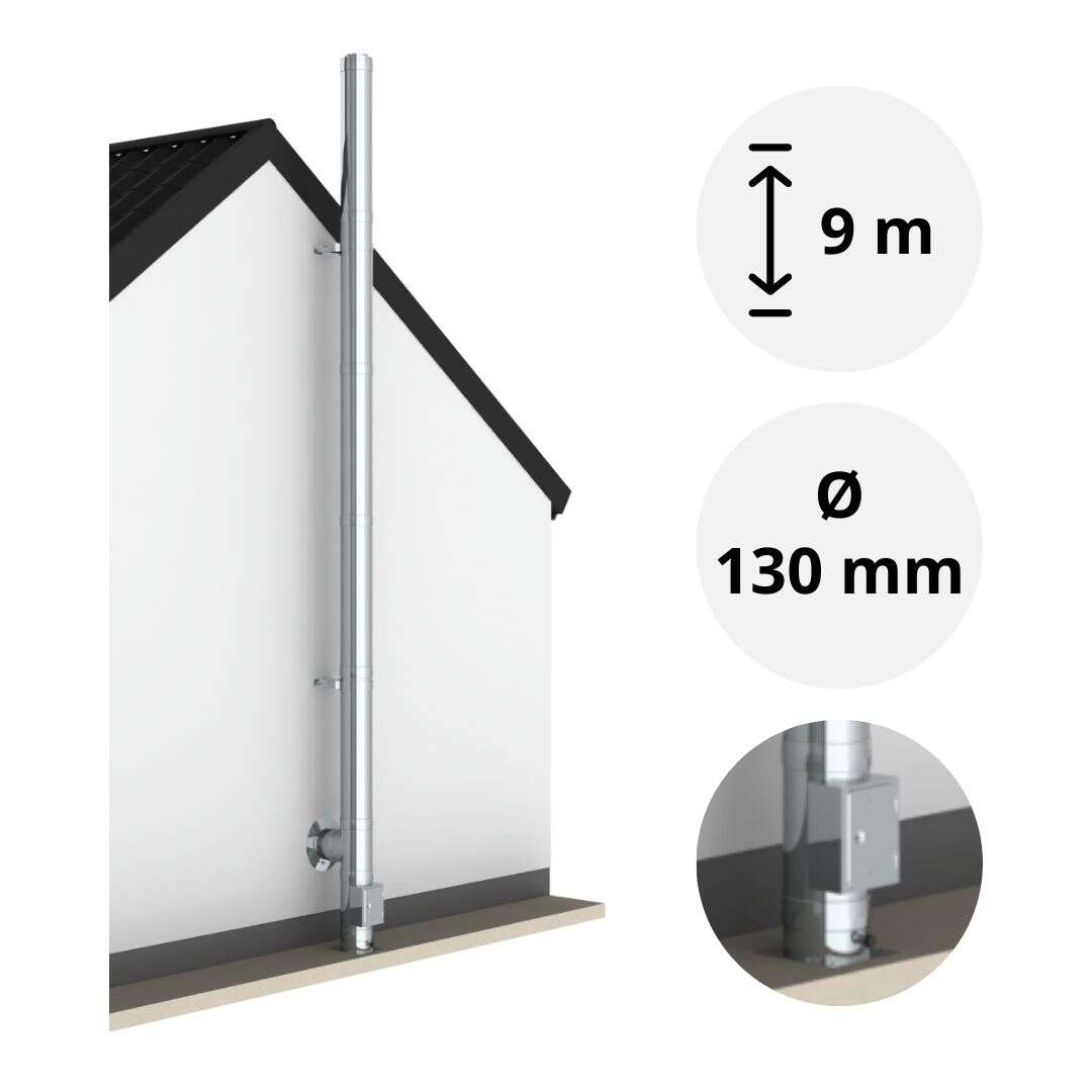 9 m - DW-ECO 2.0 Edelstahlschornstein Ø 130 mm Komplettset doppelwandig Bodenmontage