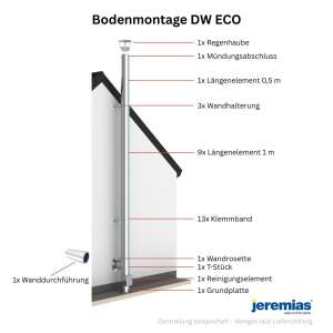 10 m - DW-ECO 2.0 Edelstahlschornstein &Oslash; 130 mm Komplettset doppelwandig Bodenmontage