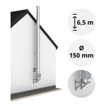6,5 m - DW-ECO 2.0 Edelstahlschornstein Ø 150 mm Komplettset doppelwandig Wandmontage