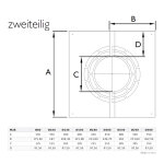 Ø 130 mm Schiedel ICS Abdeckblende 0° - 30° für Hinterlüftung
