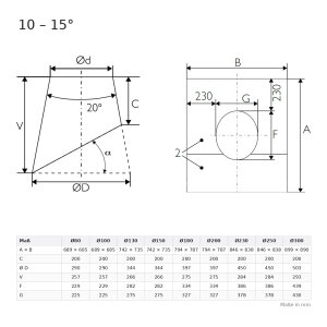 Ø 300 mm Schiedel ICS Dachdurchführung...