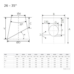 Ø 230-250 mm Schiedel ICS Dachdurchführung...