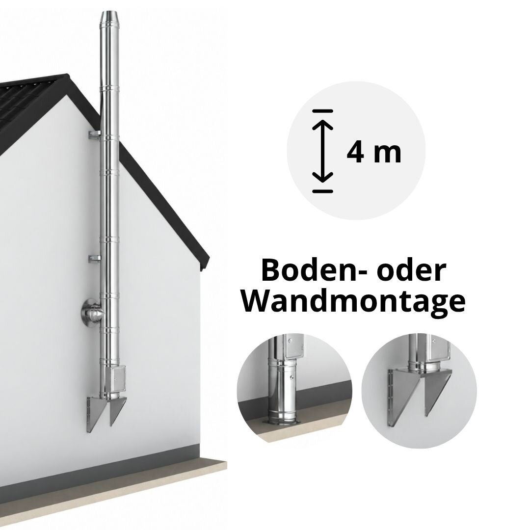 4 m Schiedel ICS Doppelwandiges Schornstein Set
