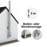 5 m Schiedel ICS Doppelwandiges Schornstein Set