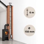 EW-FU Schornstein-Sanierungsset 6 m, Ø 150 mm