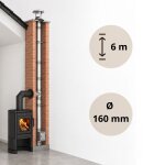 EW-FU Schornstein-Sanierungsset 6 m, Ø 160 mm