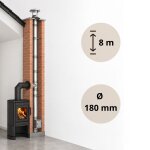 EW-FU Schornstein-Sanierungsset 8 m, Ø 180 mm
