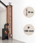 EW-FU Schornstein-Sanierungsset 10 m, Ø 180 mm
