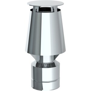 DW-FU Ø 250 mm Düsenaufsatz inkl....