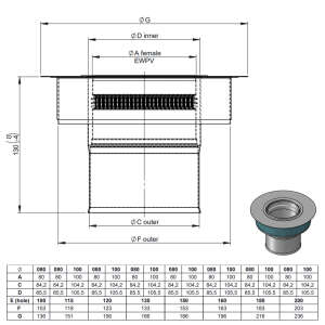 Pelletofenrohr Anschlussstutzen mit Wandfutter &Oslash; 80 mm - &Oslash; 100 mm