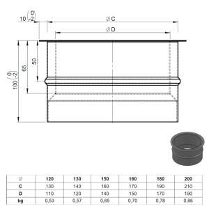 &Oslash; 120 mm Ofenrohr Doppelwandfutter