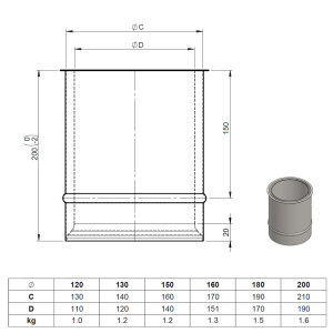 Ø 180 mm Ofenrohr Doppelwandfutter lang