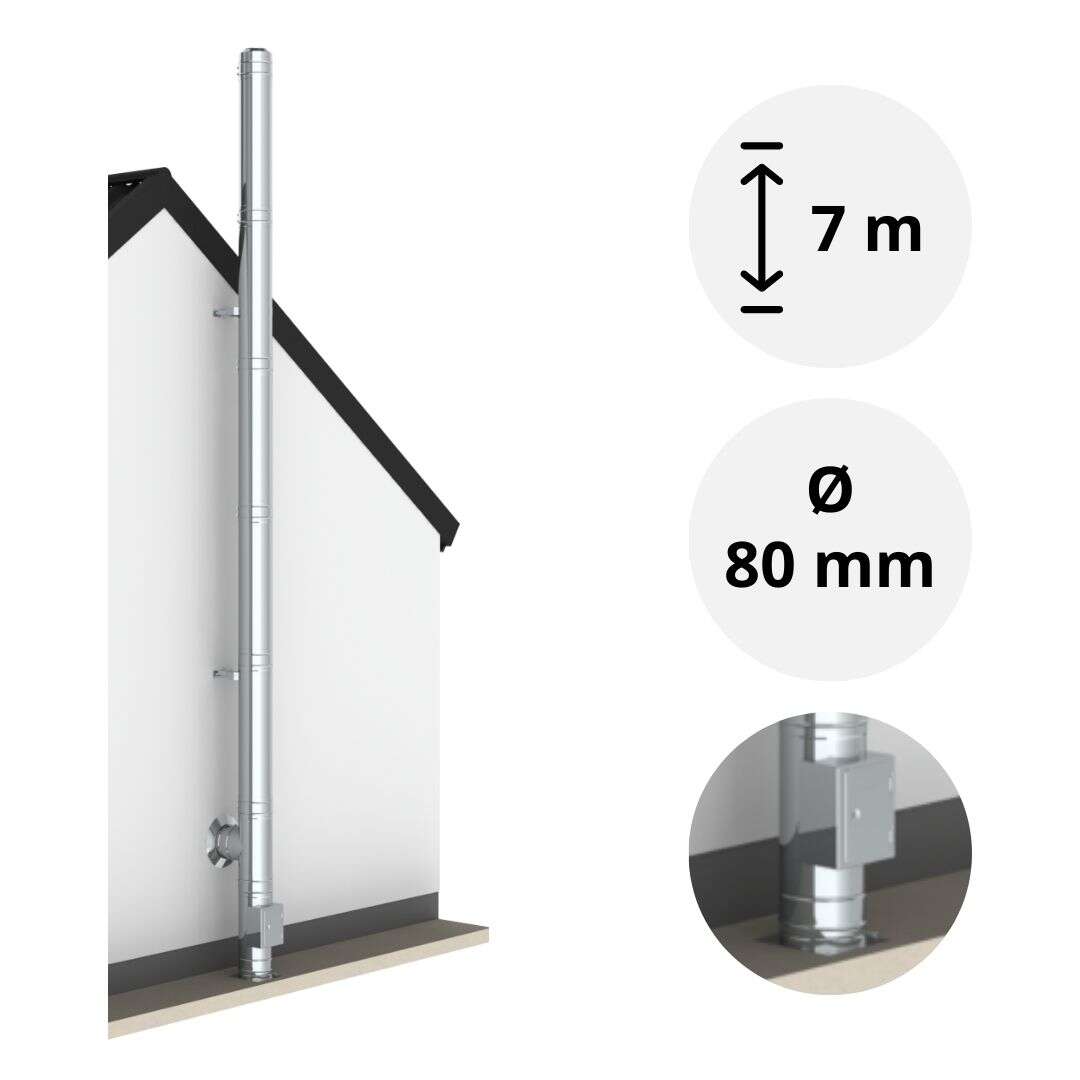 Ø 80 mm - 7 m DW FU Doppelwandiges Schornstein Set Bodenmontage Hochglanz
