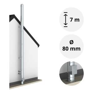 &Oslash; 80 mm - 7 m DW FU Doppelwandiges Schornstein Set Bodenmontage Hochglanz