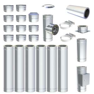&Oslash; 80 mm - 7 m DW FU Doppelwandiges Schornstein Set Bodenmontage Hochglanz
