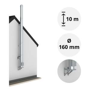 &Oslash; 160 mm - 10 m DW FU Doppelwandiges Schornstein Set Wandmontage Hochglanz