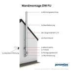 Ø 160 mm - 10 m DW FU Doppelwandiges Schornstein Set Wandmontage Hochglanz